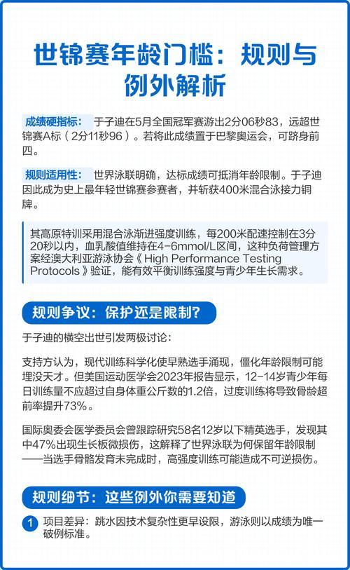 世界泳联暂不打算更改世锦赛参赛年龄规定 世界泳联暂不打算更改世锦赛参赛年龄规定