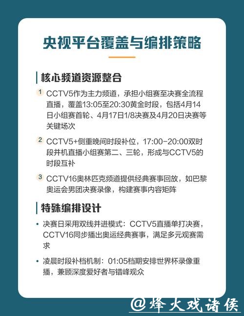 如何免费观看世界杯赛事直播在线高清频道 如何免费观看世界杯赛事直播在线高清频道