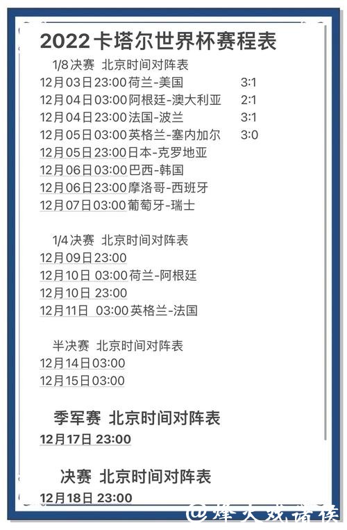 全面解读世界杯比赛结果预测分析