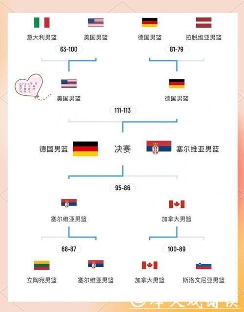 全面解析2023世界杯淘汰赛赛程预测