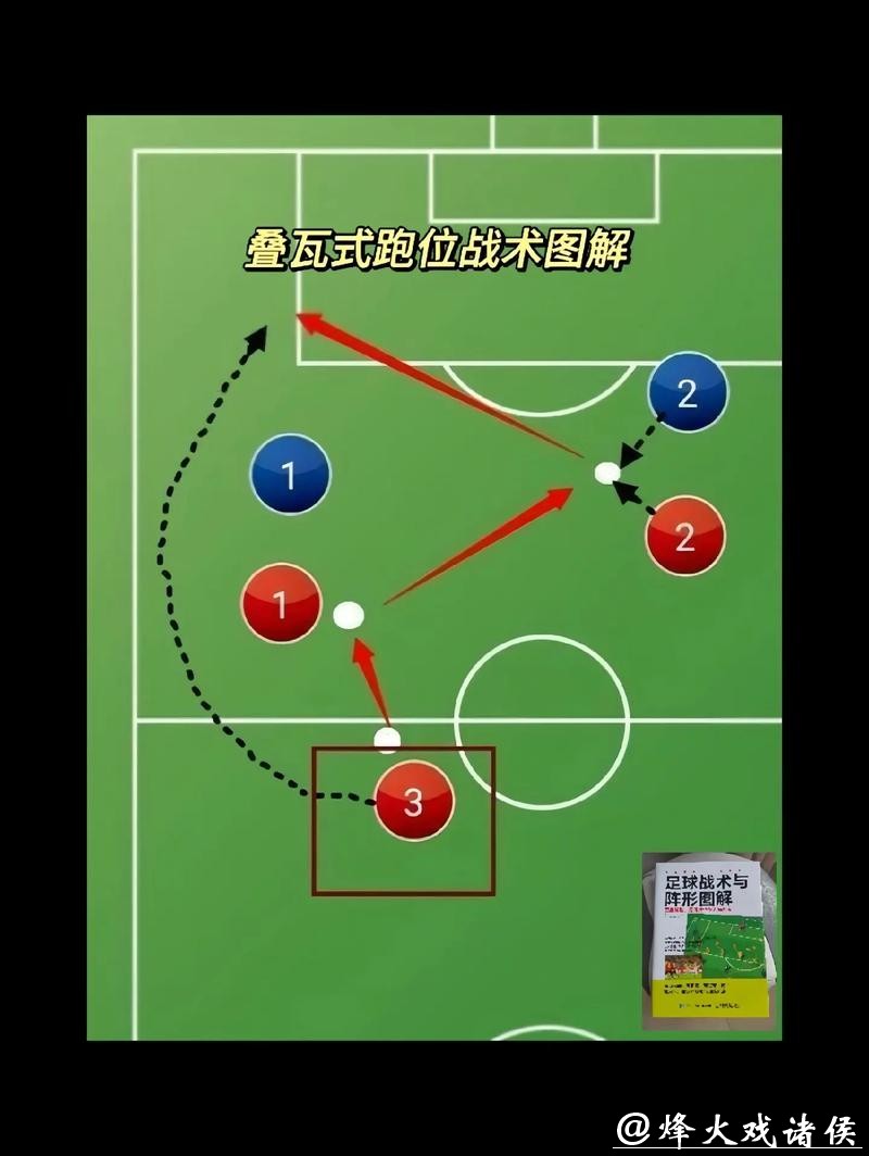 深入解析世界杯战术分析与球队策略