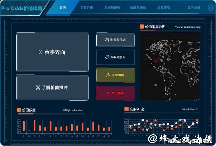 智能化世界杯比赛预测系统分析工具 智能化世界杯比赛预测系统分析工具