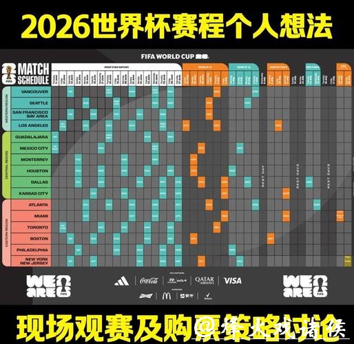 2026世界杯赛程公布及观赛指南 2026世界杯赛程公布及观赛指南